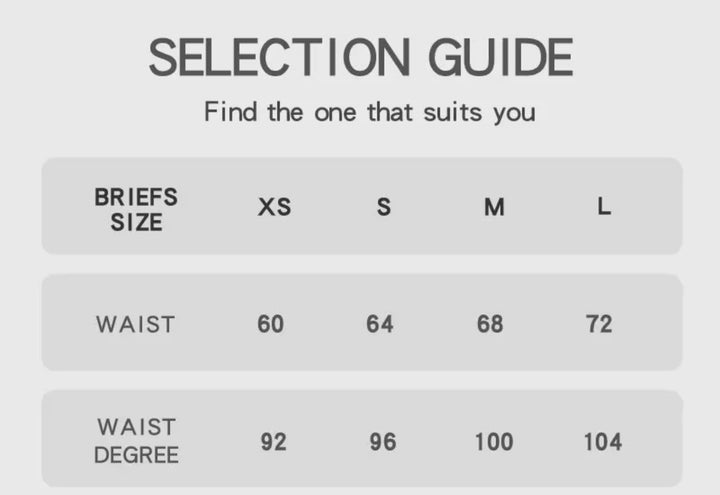 3er Pack Everyday Seduction Tanga Blau - Sedora